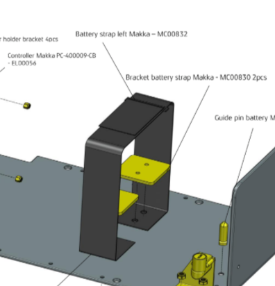 Battery strap makka